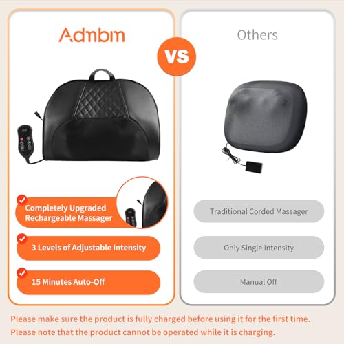 ADMBM STORE RECHARGEABLE BACK AND NECK MASSAGER DEEP TISSUE SHIATSU MASSAGE - Like New
