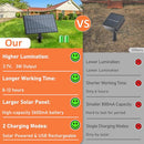 BOSCEOS 50FT SOLAR STRING LIGHTS DIMMABLE PATIO LIGHTS W REMOTE TIMER - BLACK - Like New