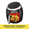 BELLA 14679 5.3 QUART AIR CONVECTION FRYER TXG-DT16A - BLACK - Brand New