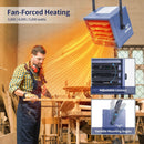 TEMPWARE Electric Garage Heater, 5000-Watt with 3 Heat Levels TW5000 - Blue - Like New