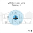 NETGEARNighthawk Wifi 6 Router RAX36S 4-Stream Gigabit Router AX3000 Dual-Band - Like New