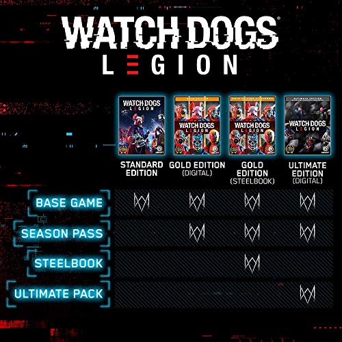 MICROSOFT Watch Dogs Legion Xbox One Standard Edition - Like New