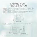 MOTOROLA VOICE DECT 6.0 4-LINE CORDLESS EXPANSION HANDSET ML1200 - BLACK - Brand New