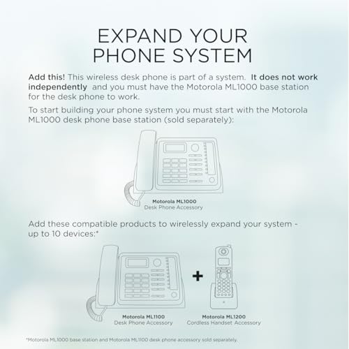 MOTOROLA VOICE DECT 6.0 4-LINE CORDLESS EXPANSION HANDSET ML1200 - BLACK - Brand New