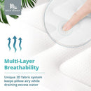 BATH HAVEN BATH PILLOW FOR BATHTUB - FULL BODY MAT & CUSHION HEADREST - WHITE - Brand New