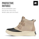 2088161264 SOREL WOMEN OUT N ABOUT LV CLASSIC WATERPROOF BOOT TAUPE/BLACK SIZE 9 - Like New