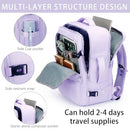 Sowaovut Laptop Backpack, Extra Large, High School College Backpack - Like New