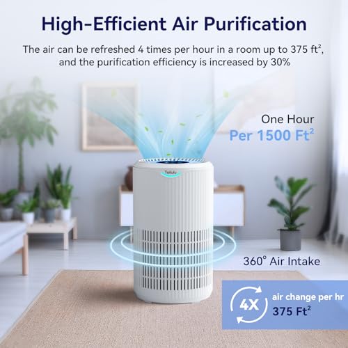 TAILULU AIR PURIFIERS FOR HOME LARGE ROOM UP TO 1500 SQ FT TAILULU - WHITE Like New