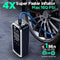 CUTEQI Tire Inflator Portable 4X Faster Air Pump 160PSI A16-2S - Black/Silver Like New