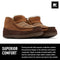 SOREL Men's Manawan ll Moc Slipper Elk/Tobacco Plaid Size 10 - Like New