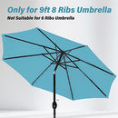 SIMPLE DELUXE 9' PATIO OUTDOOR TABLE YARD UMBRELLA REPLACEMENT TOP - TURQUOISE - Like New