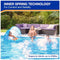 SwimWays Spring Float Premium Recliner Canopy Pool Lounger 6069457 - Sky Blue - Like New