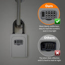 FAYLEEKO PORTABLE KEY LOCK BOX, UPGRADE CLEARLY VISIBLE NUMBERS - WHITE - Like New