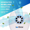 IonPacific ionbox Highest Ouput Negative Ion Generator & Air Ionizer - White - Like New