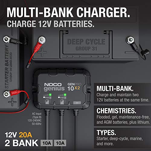 NOCO GENIUS GENPRO10X2 2-BANK 20A 10A/BANK MARINE BATTERY CHARGER - BLACK - Brand New