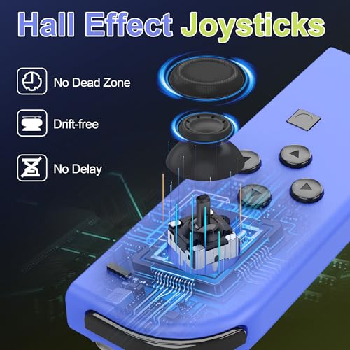 FAREMOCI SWITCH CONTROLLER REPLACEMENT FOR SWITCH OLED LITE - BLUE/YELLOW - Like New