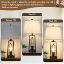 BrightEver Table Lamps with 2 USB Ports, Set of 2 Rustic Industrial Lamp - Black - Like New