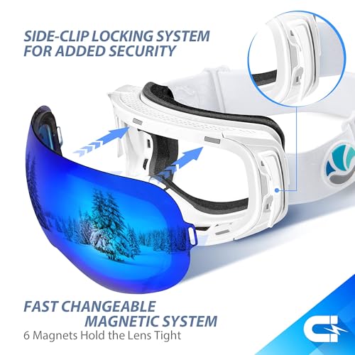 VANRORA SKI GOGGLES SNOWBOARD GOGGLES FRAMELESS INTERCHANGEABLE LENS - WHITE - Like New