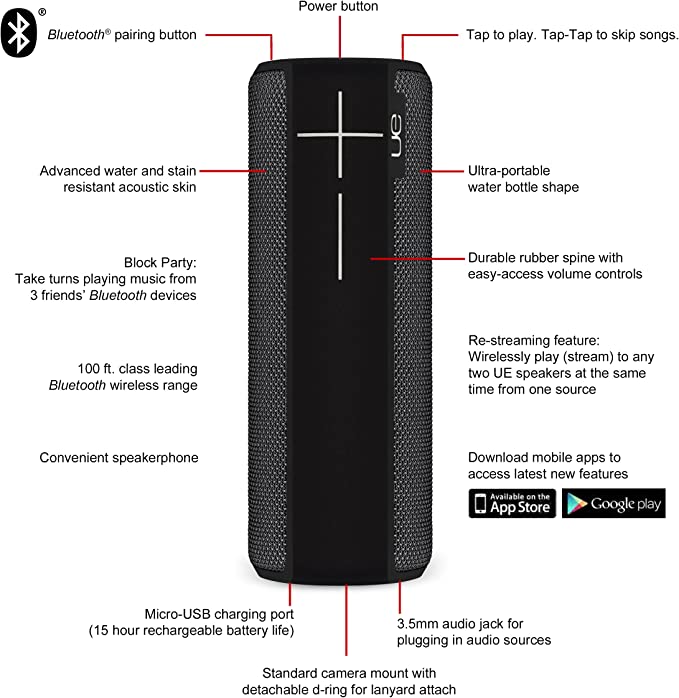 Ultimate Ears UE BOOM 2 Portable Bluetooth Speaker 984-000551 - BLACK/Phantom - Like New