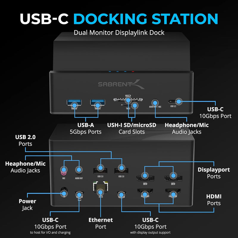 SABRENT USB-C Universal Laptop Docking Station (DS-UICA) - Black Like New