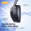VIBEADIO PRO LEVEL HYBRID ACTIVE NOISE CANCELLING HEADPHONES E11 - BLACK - Like New