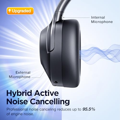 VIBEADIO PRO LEVEL HYBRID ACTIVE NOISE CANCELLING HEADPHONES E11 - BLACK - Like New