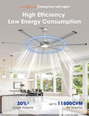 PARROT UNCLE 100 INCH CEILING FANS WITH LIGHTS AND REMOTE - SILVER - Like New