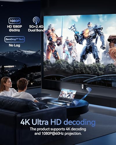 ROSH 2025 UPGRADED WIRELESS HDMI TRANSMITTER RECEIVER 328FT/100M - SILVER - Like New