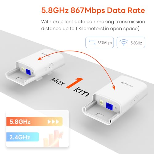 Tenda O1-5G 5.8GHz 867Mbps Outdoor Wireless Bridge Point to Point Wi-Fi - WHITE Like New