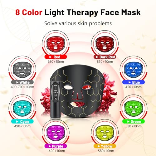 ROMISA RED LIGHT THERAPY MASK FACE 8-1 COLORS LIGHT FACIAL XPRE-368 - BLACK - Like New
