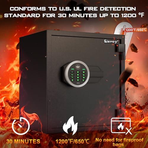 KAVEY 1.3 CUB FIREPROOF SAFE BIOMETRIC SAFE BOX FIREPROOF WATERPROOF - GREY - Like New