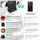 LuxRenew Pro Updated Infrared Sauna Blanket for Detoxification - Like New