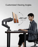 Irongear Dual Monitor Stand Adjustable Gas Spring Dual Monitor Mount