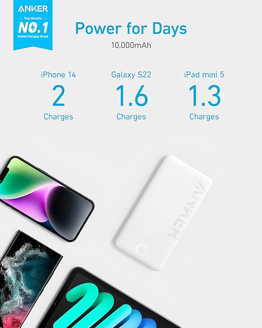 Anker Power Bank 10,000mAh Portable Charger PowerCore A1334 - White - Like New