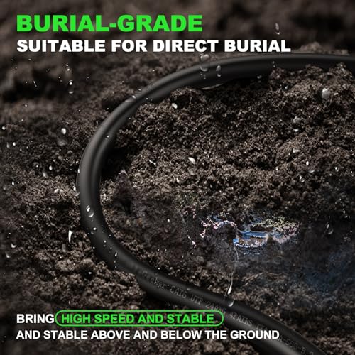 CableGeeker Cat 6 Ethernet Cable 250 ft, High Speed 10Gbps Internet Network - Brand New