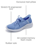 149710 Skechers Hands Free Slip-Ins Ultra Flex 3.0-Brilliant Path Periwinkle 10 - Like New