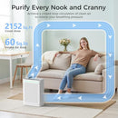 VOOPNU Air Purifiers For Home Cover Area Up to 2152 Sq.Ft DH-JHD08 - White - Like New