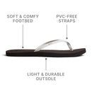 RF0A2U1JBNW REEF womens Bliss Nights Sandal Brown/White Size 11 - Like New