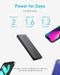 Anker Portable Charger, 313 Power Bank 10000mAh Battery Pack A1229 - Like New