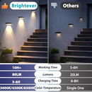 BRIGHTEVER SOLAR FENCE LIGHTS OUTDOOR 12-PACK LED SOLAR POWERED DECK - WHITE - Like New
