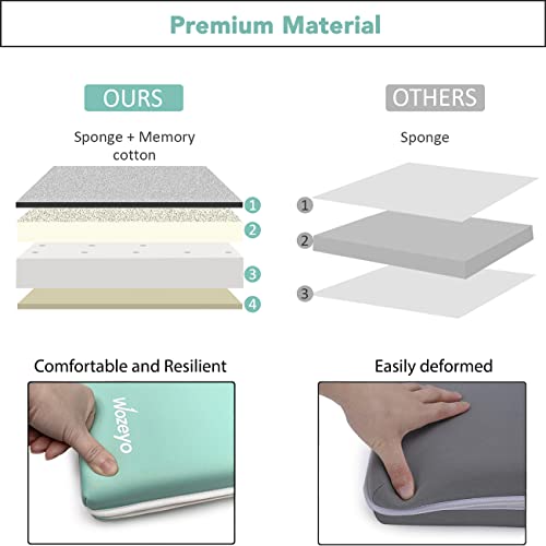 WOZEYO BATH KNEELER & ELBOW REST Pad Set 1.5 INCH BB268-G - LIGHT GREEN - Like New