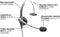 BlueParrott VR11 Monaural Headset - 202765 - Scratch & Dent