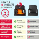 POP The Original Hot Seat, Dual Heat Stadium Chair with Back Support, B09TG6PVJ4 - Brand New
