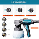 Tilswall Paint Sprayer Shark 800 HVLP Spray Paint Gun, 800W Electric Sprayer - Like New