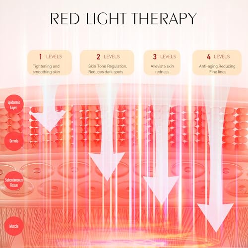 PHOTONSTAR RED LIGHT THERAPY FOR FACE LED FACE MASK LIGHT THERAPY - MULTI - Brand New