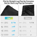 Outdoor Gazebo Replacement Canopy Top, Black - Brand New