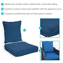 Sunnydaze 2-Piece Outdoor Back and Seat Cushion Set for Deep Seating Patio Chair - Like New