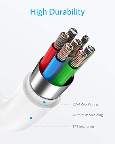 ANKER USB C TO LIGHTNING CABLE 6FT MFI POWERLINE II FOR IPHONE 14 SPACES GRAY - Like New