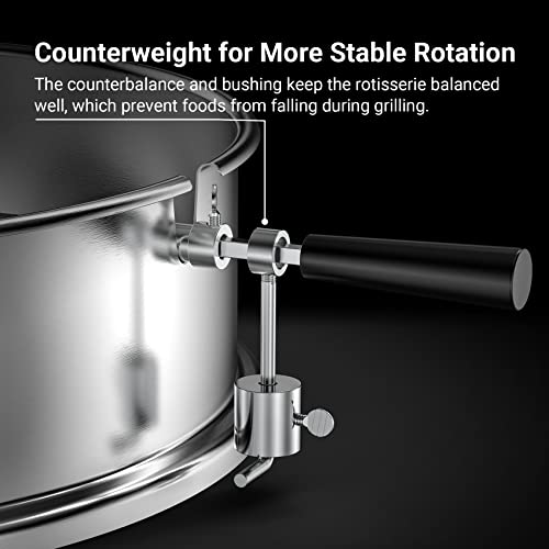 ONLYFIRE Stainless Steel Rotisserie Ring for Weber 22" Kettle Grills - Like New
