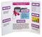 PACON 80% Recycled Single-Walled Tri-Fold Presentation Boards 48" x 36" - Like New